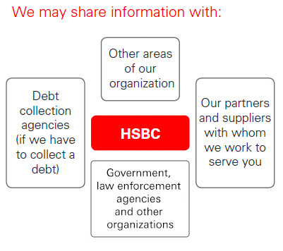 We may share information with: Other areas within our organization, Our partners and suppliers with whom we work to serve you, Government and law enforcement agencies, Debt collection agencies (if we have to collect a debt).
