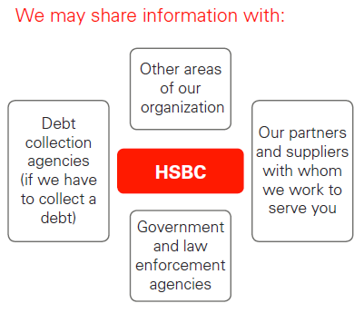 We may share information with: Other areas within our organization, Our partners and suppliers with whom we work to serve you, Government and law enforcement agencies, Debt collection agencies (if we have to collect a debt).